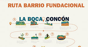 RUTAS TURÍSTICAS EN CONCÓN